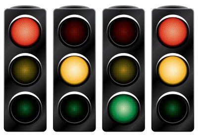 Real Estate Signals
