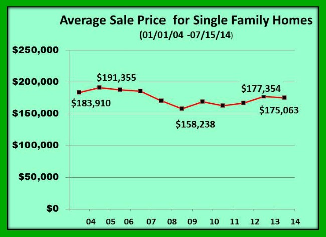 Homes for sale Cincinnati Ohio-Cincinnati Real Estate Homes for sale Cincinnati Ohio-Cincinnati Real Estate