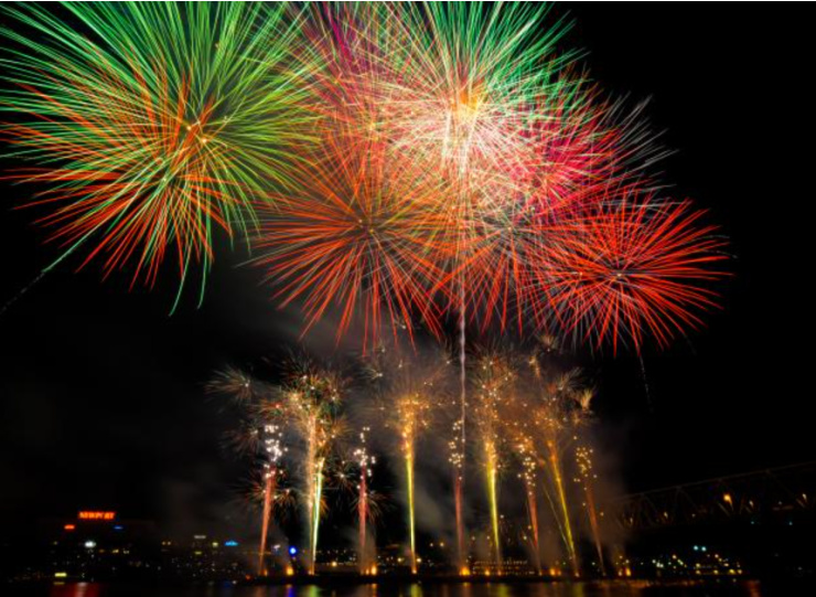 2021 Labor Day Weekend in Cincinnati Cincinnati Real Estate